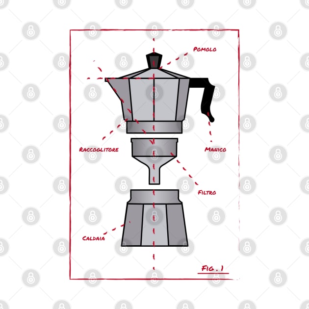 Moka pot anatomy by TeeAgromenaguer