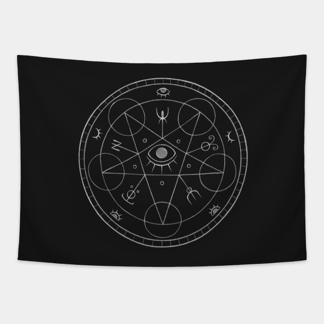 The Eye of the Witch Tapestry by Larily