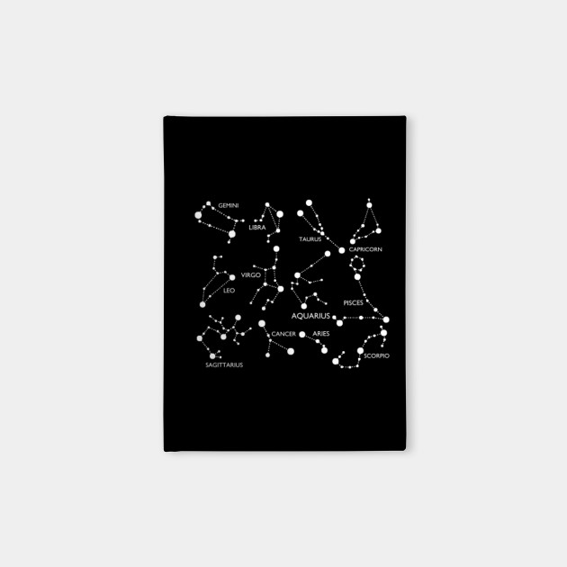 Zodiac Signs Constellation