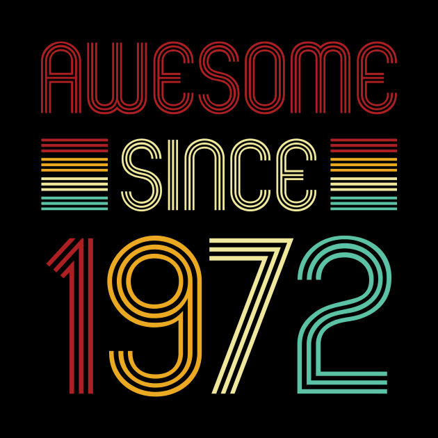 Vintage Awesome Since 1972 by Che Tam CHIPS