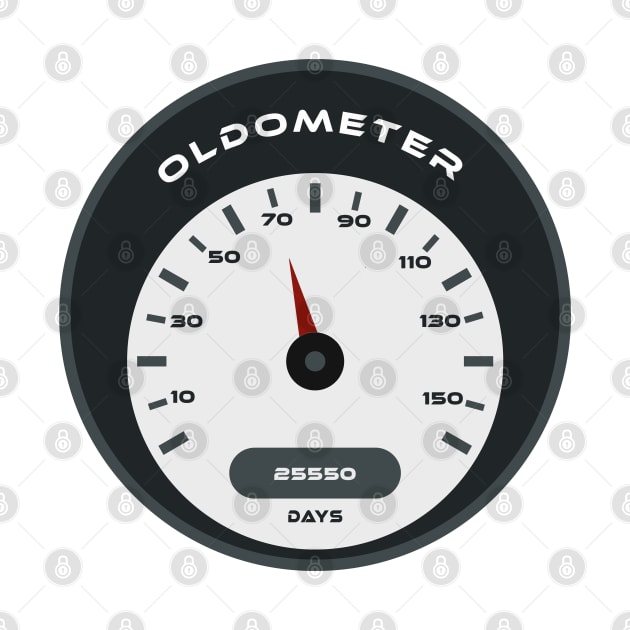 70th birthday oldometer by Boss creative