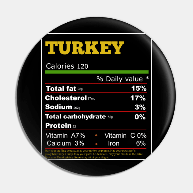 Turkey Nutrition Pin by Flipodesigner