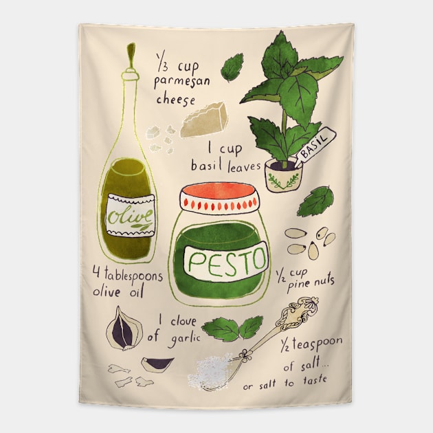 Recipe Tapestry by Lidiebug