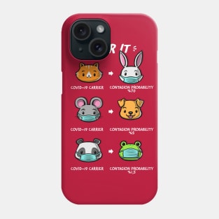 How to wear a face mask animals cute Phone Case