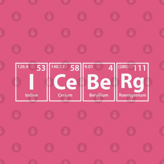 Iceberg (I-Ce-Be-Rg) Periodic Elements Spelling by cerebrands