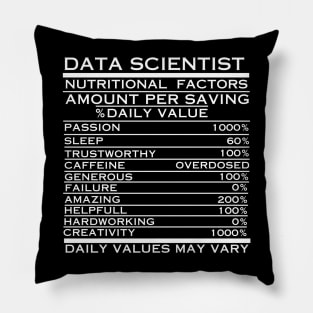 Data Scientist Nutritional  Factors Black Pillow