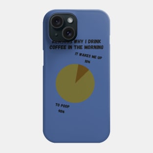 Reasons why I drink coffee in the morning Phone Case