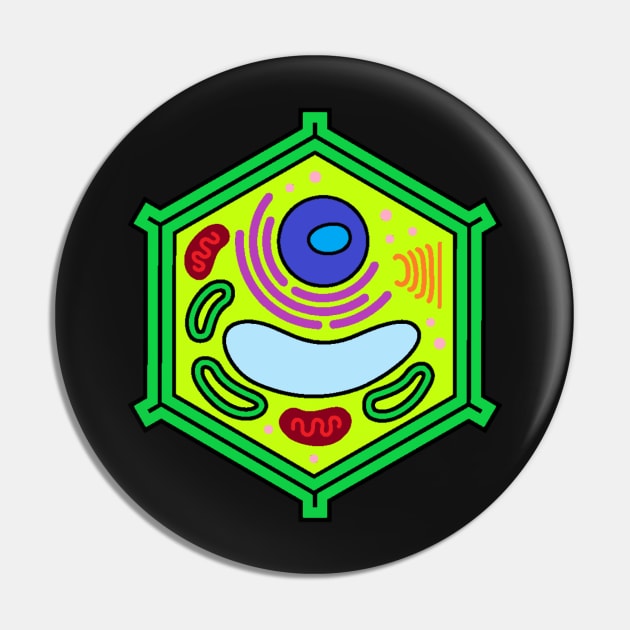 Plant Cell Pin by The BioGeeks
