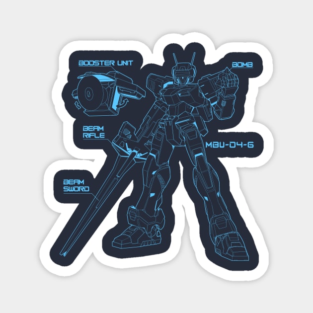 MBV-04-G Magnet by CoinboxTees