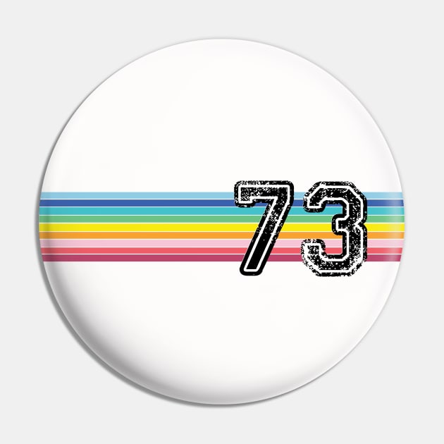 73 what a year! Pin by Madebykale