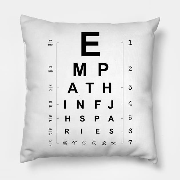 Empath INFJ HSP Aries Pillow by jennifersoldner