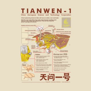 Tianwen - infographics T-Shirt