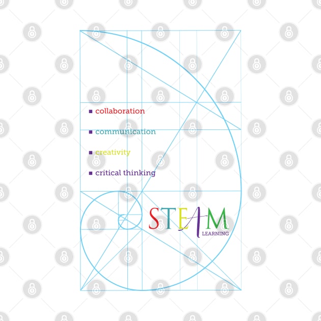 STEAM learning with Golden Ratio by Stonework Design Studio