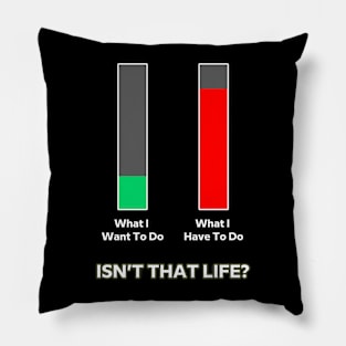Want To vs Have To Life Lesson Motivation Inspiration Pillow