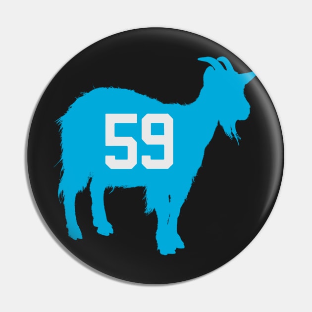 Luke Kuechly "GOAT" Pin by ThePunkPanther