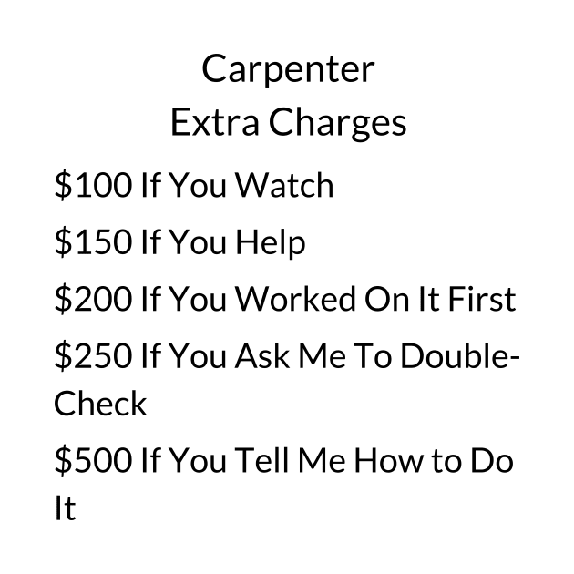 Carpenter Extra Charges by West Virginia Women Work