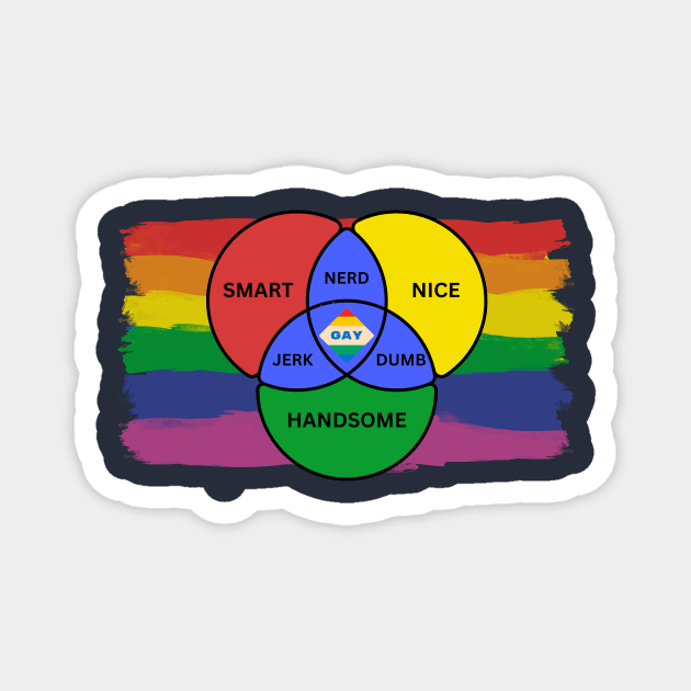 Gay Men Funny Ven Diagram Magnet by Prideopenspaces