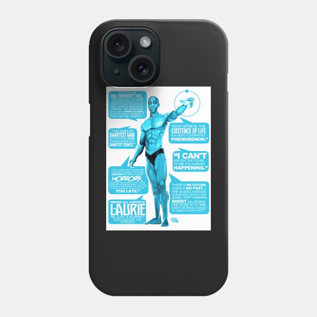 WHO WATCHES THE WATCHMEN? Phone Case by MIAMIKAOS