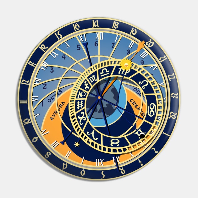 Prague Astronomical clock Pin by artbleed