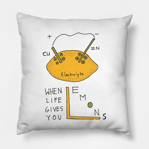 Construct a lemon battery science joke Pillow by HAVE SOME FUN