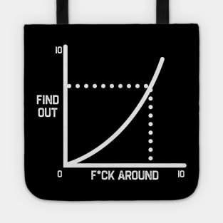 Fuck Around And Find Out Funny Diagram Chart Meme Tote