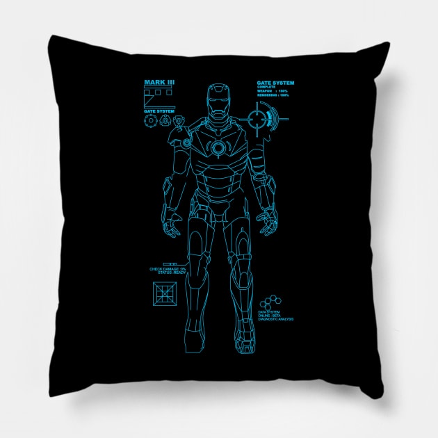 mk III Pillow by Mexha_project