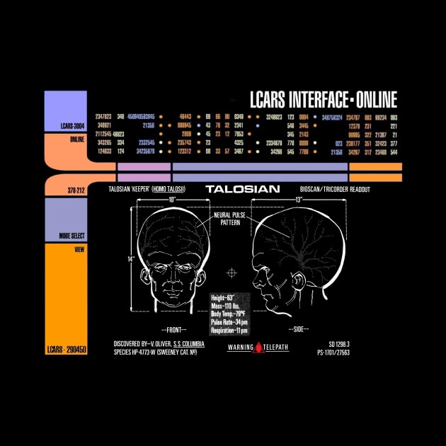 Computer Readout Showing Aliens With Big Heads by Starbase79