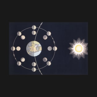 Vintage Phases of Moon Orbiting the Earth with the Sun T-Shirt