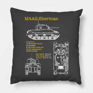 m4 sherman blueprints Pillow