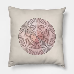 Wheel of Emotions + Feelings | British English | Original Pillow