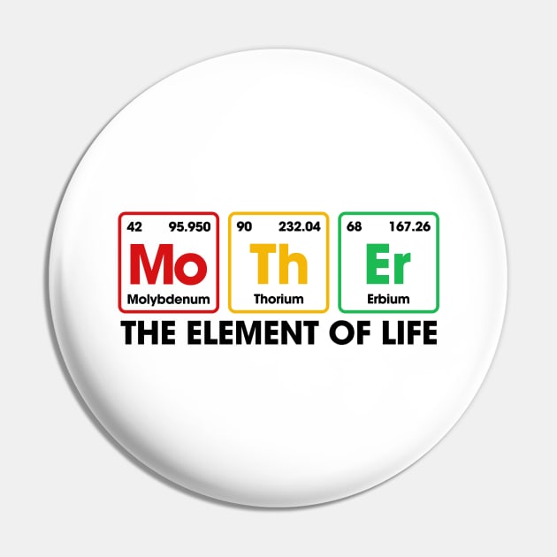 Mother Element Of Life Mothers cool mothers day Pin by KawaiiFoodArt