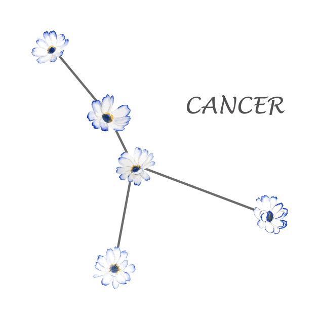 Cancer Zodiac horoscope Constellation Sticker flower by colorandcolor