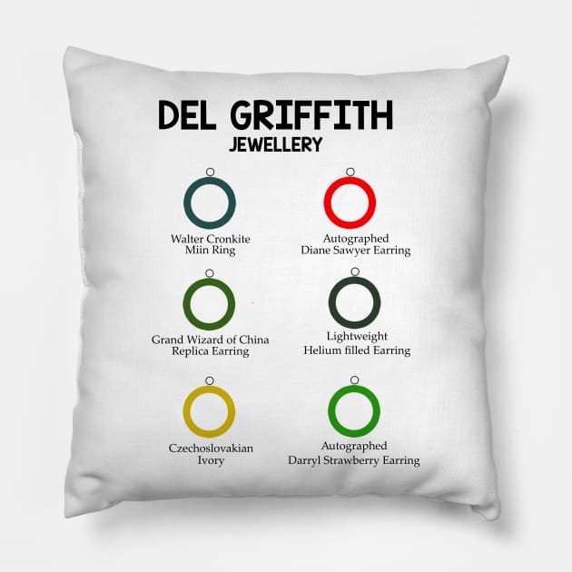 uncle buck walter cronkite ring art Pillow by LolitaGad