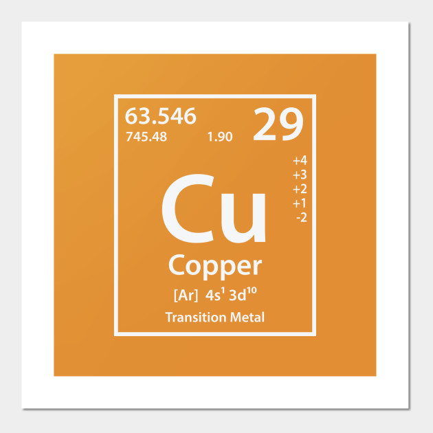 Copper Element Copper Posters And Art Prints Teepublic