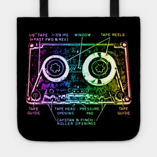 Rainbow Cassette Tape Diagram Tote