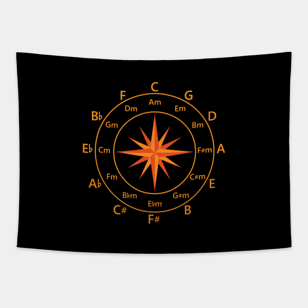 Circle of Fifths Compass Style Warm Orange Tapestry by nightsworthy