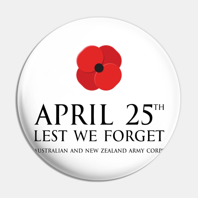 Anzac day remembrance day 25th April Australian and New Zealand Army Corps with poppy flower - lest we forget black1 Pin by FOGSJ