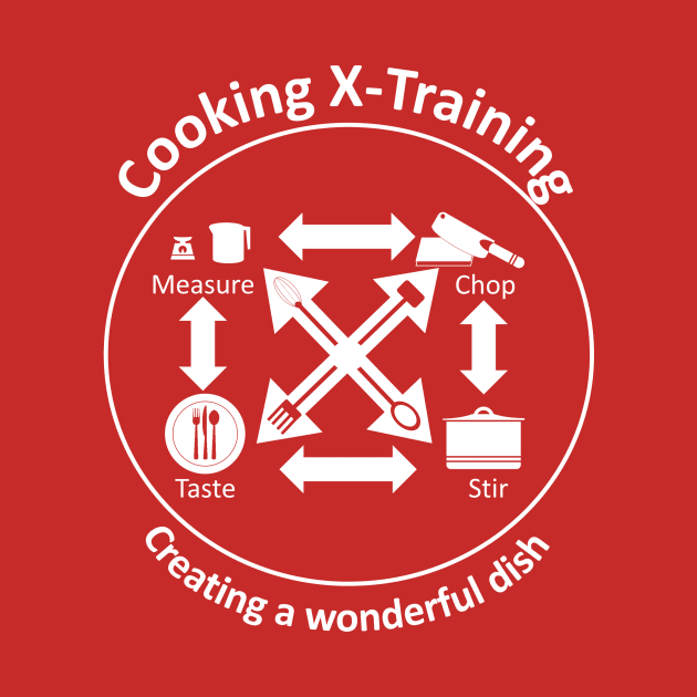 Cooking X-training by juliascornershop