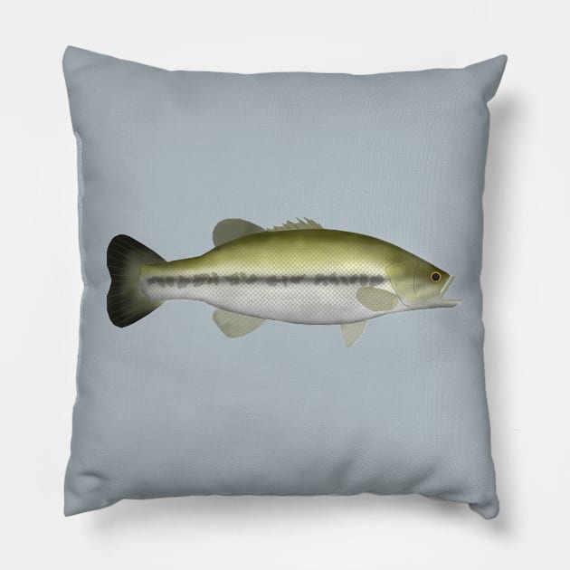 Largemouth Bass Pillow by FishFolkArt