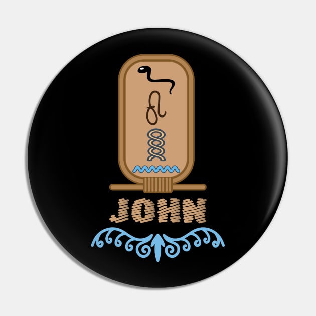 JOHN-American names in hieroglyphic letters-JOHN, name in a Pharaonic Khartouch-Hieroglyphic pharaonic names Pin by egygraphics