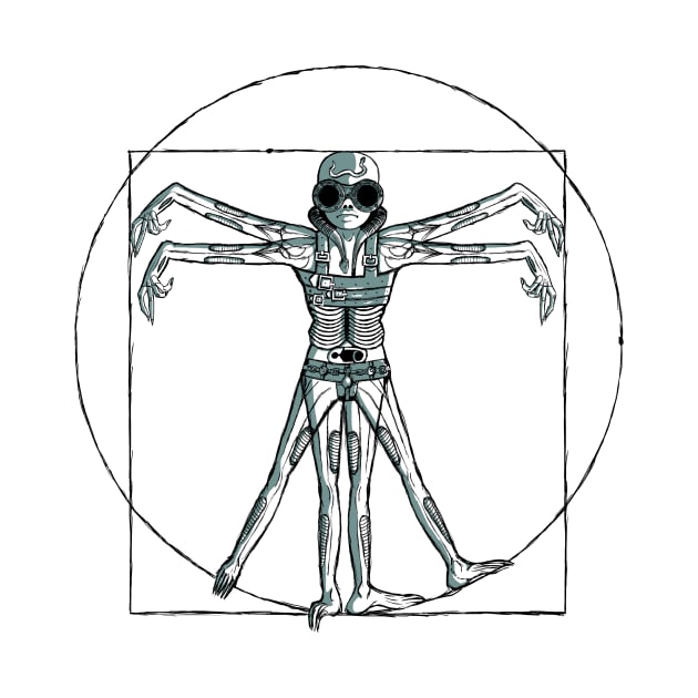 Gigers Anatomy by Ratigan