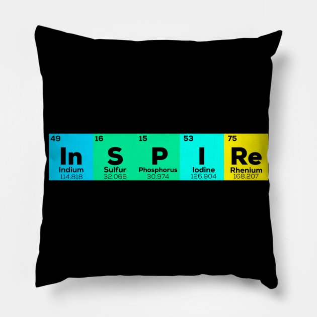 Inspire - Periodic Table - Funny Gift for Chemist, Science Teacher, Doctors and Science Club Pillow by TonTomDesignz