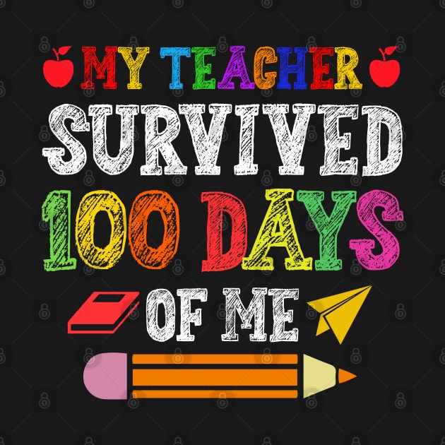 My Teacher Survived 100 Days Of Me by busines_night