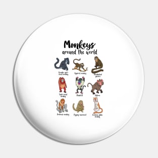 Monkeys of the world - Types of Monkeys Pin