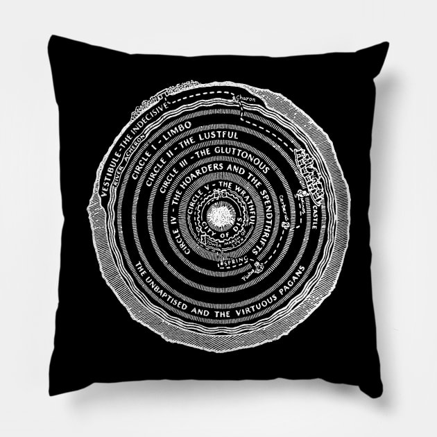 Circle Retro Black ver. Pillow by tykler