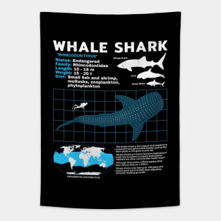 Whale shark data sheet Tapestry