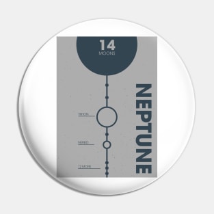 The Moons of Neptune Pin