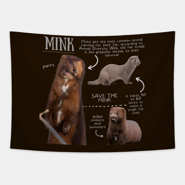 Animal Facts - Mink Tapestry by Animal Facts and Trivias