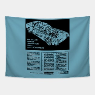 STUDEBAKER AVANTI - advert Tapestry