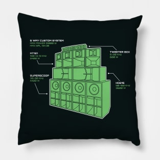 Sound System Diagram Pillow